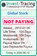 link to hyip monitor http://www.invest-tracing.com/details-4508.html