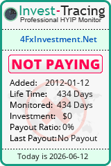 link to hyip monitor http://www.invest-tracing.com/details-4517.html