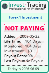 Monitored by Www.invest-tracing.com Hyip&Autosurf Monitor