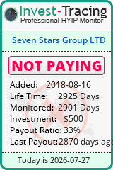 invest-tracing.com
