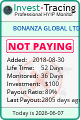 invest-tracing.com