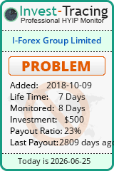 invest-tracing.com