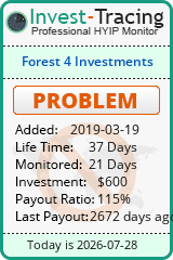 invest-tracing.com